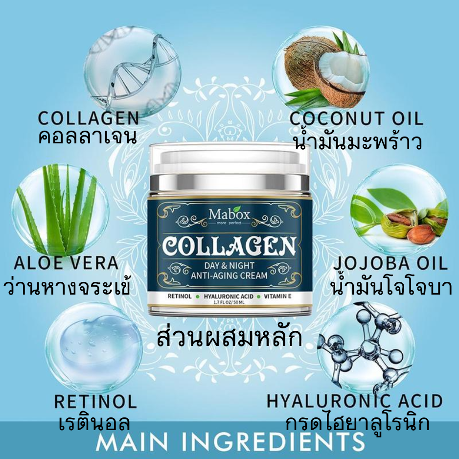 Collagen Moisturizing Facial Cream