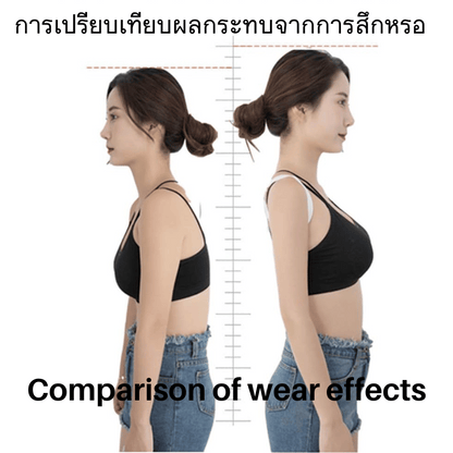 Posture result