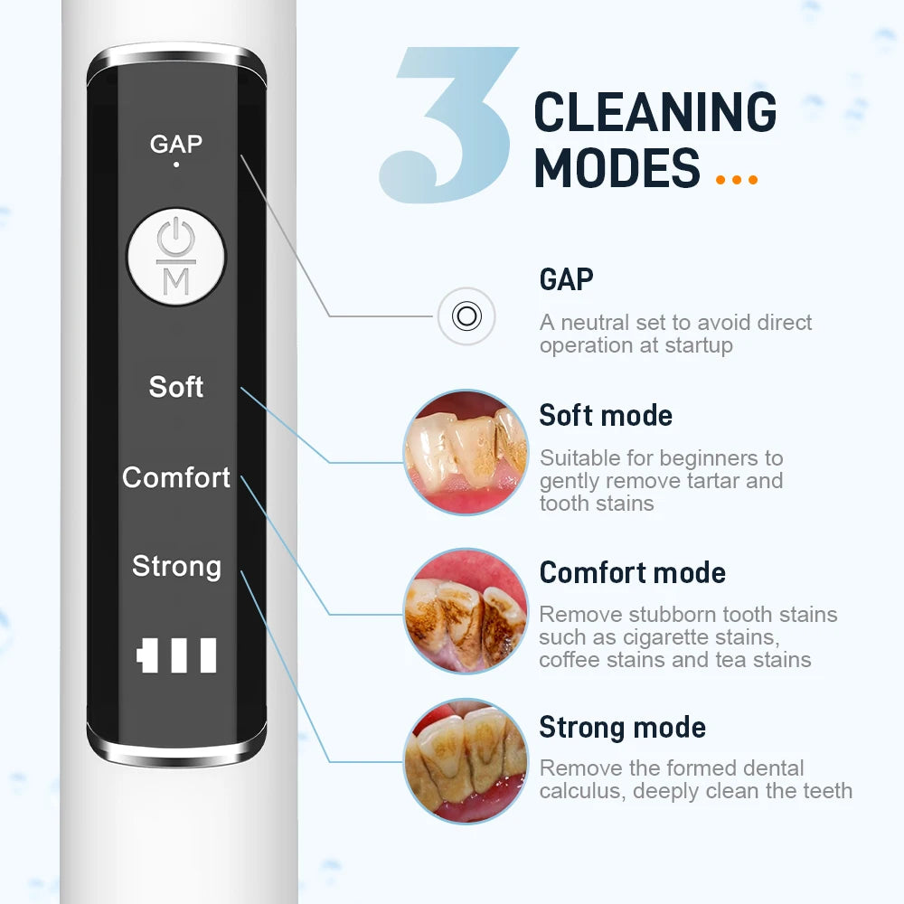 Dental Scaler Visual Precision Tartar and Stain Removal with Camera